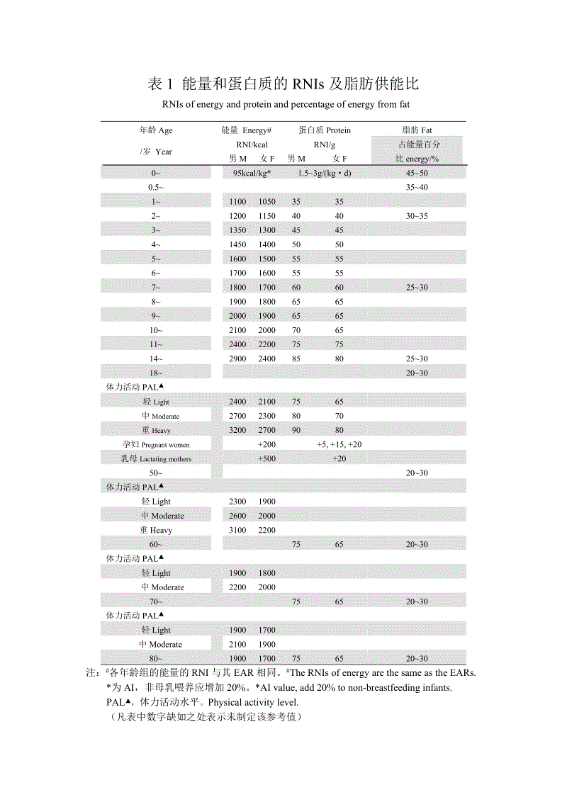 开云登录